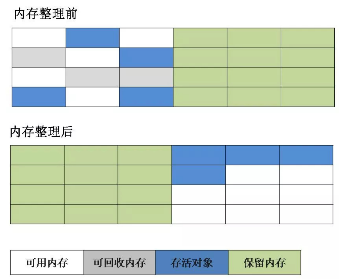 image-20220308215328308