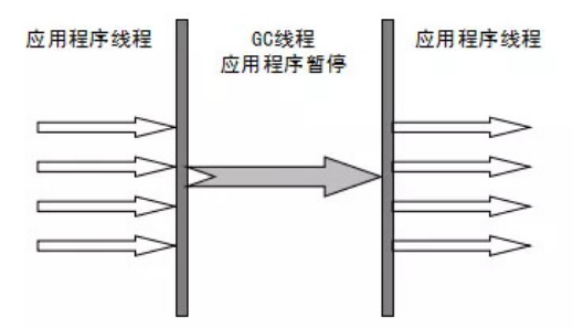 image-20220308231007320
