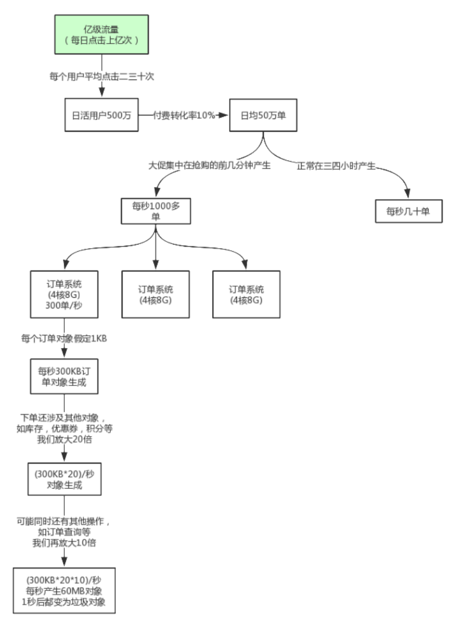 image-20220310083615638