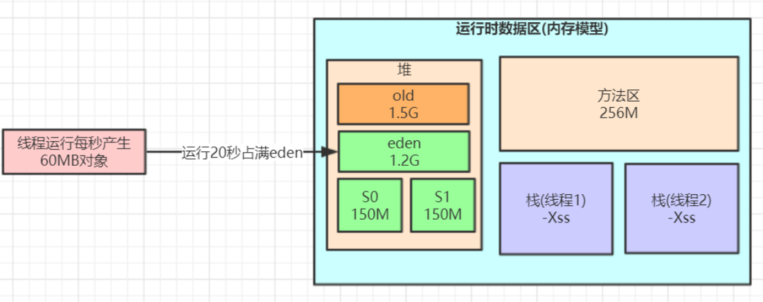 image-20220310084300444