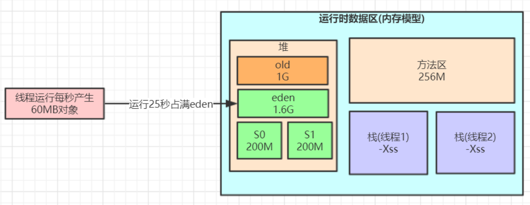 image-20220310084312004