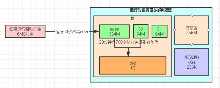 image-20220313154642775
