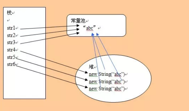 image-20220315091119340