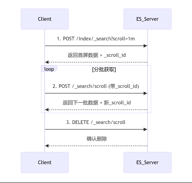 image-20250615163806243