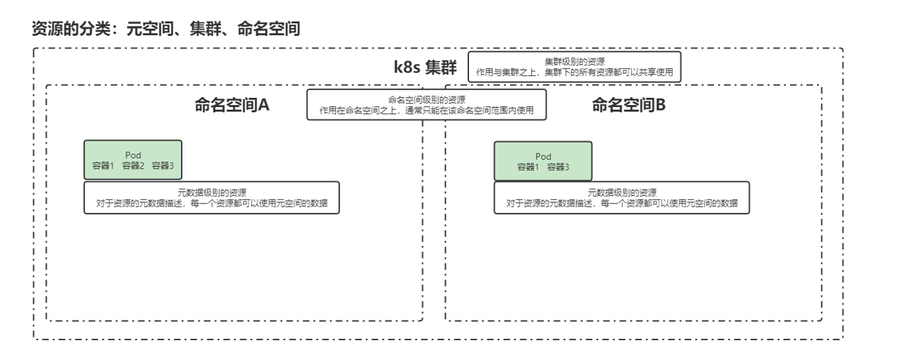 image-20250206221035336
