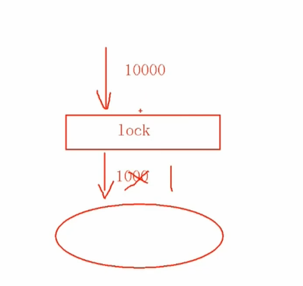 image-20210510232254209