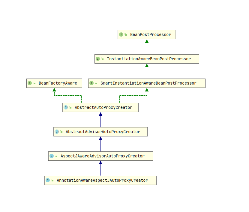 image-20210701223116469