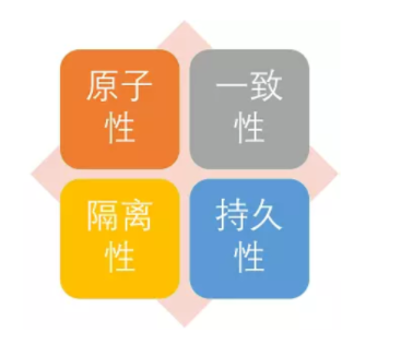 image-20210711230028299