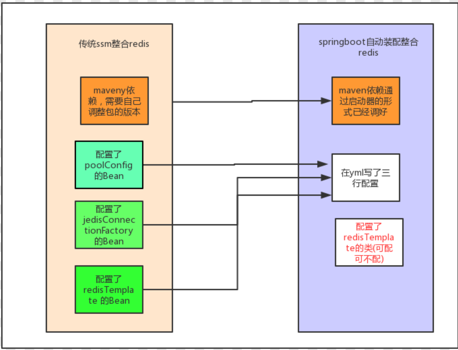 image-20210816124943642