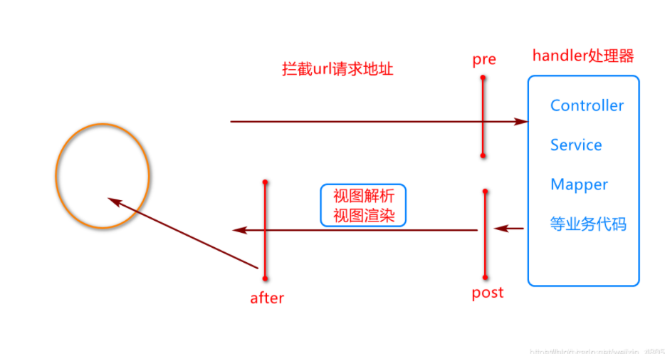 image-20210605230700202