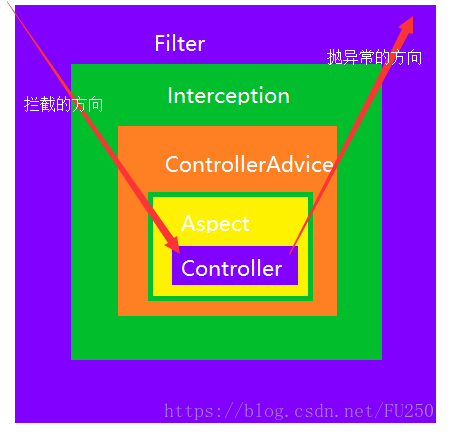 image-20210605231527804