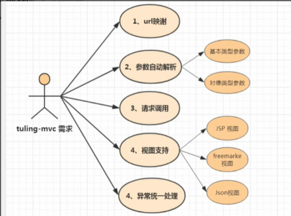 image-20210606175802297
