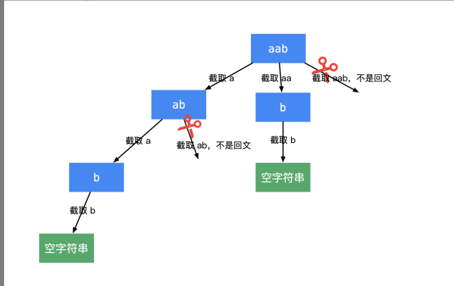 image-20240207164144797