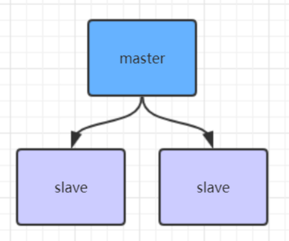 image-20220405215418953