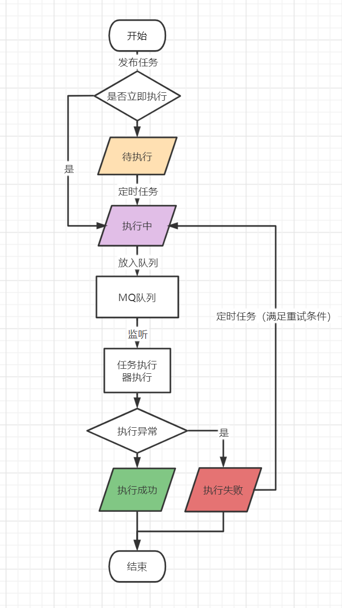 image-20230314224717884